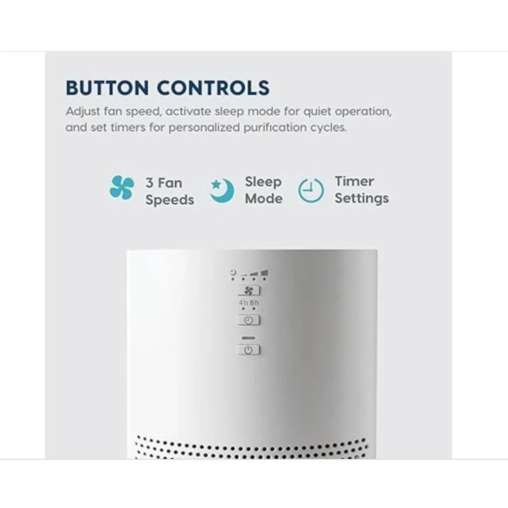 IRIS USA WOOZOO True HEPA Air Purifier, H13 3-in-1 Filter